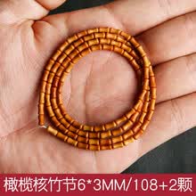 #RemHtml($!{product.content.wareName})