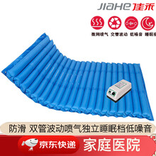 #RemHtml($!{product.content.wareName})