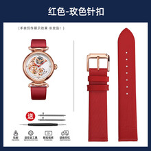 #RemHtml($!{product.content.wareName})