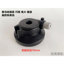 #RemHtml($!{product.content.wareName})