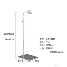 #RemHtml($!{product.content.wareName})