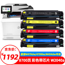 才进适用惠普m479fdw硒鼓四色套装CF416A m454dw晒鼓m454dn m454nw打印机416a M479fnw M479dw粉盒w2040a墨盒