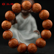 #RemHtml($!{product.content.wareName})