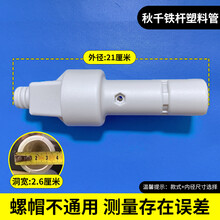 #RemHtml($!{product.content.wareName})