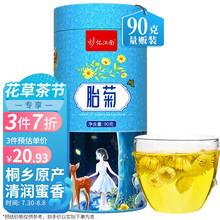 超市	
忆江南 茶叶 菊花茶90克 胎菊桐乡杭白菊花蕾凉茶花草茶 泡水喝养生花茶 罐装（量贩装）