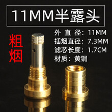 #RemHtml($!{product.content.wareName})