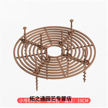 #RemHtml($!{product.content.wareName})