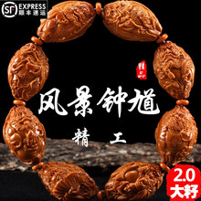 #RemHtml($!{product.content.wareName})