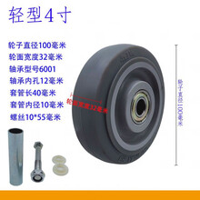 #RemHtml($!{product.content.wareName})