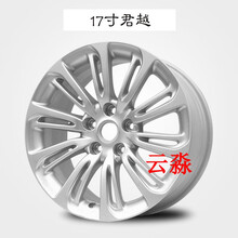 #RemHtml($!{product.content.wareName})