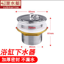 #RemHtml($!{product.content.wareName})