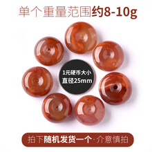 #RemHtml($!{product.content.wareName})