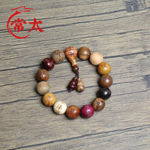 #RemHtml($!{product.content.wareName})