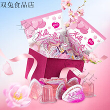 #RemHtml($!{product.content.wareName})