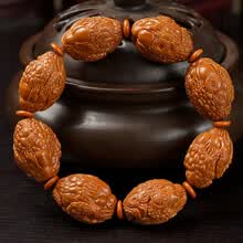 #RemHtml($!{product.content.wareName})