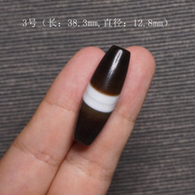 #RemHtml($!{product.content.wareName})