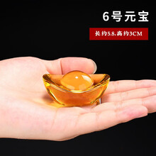 #RemHtml($!{product.content.wareName})