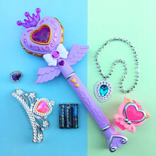 #RemHtml($!{product.content.wareName})