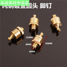 #RemHtml($!{product.content.wareName})