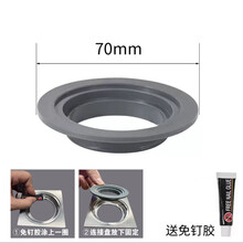 #RemHtml($!{product.content.wareName})