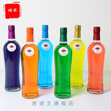 #RemHtml($!{product.content.wareName})