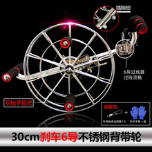 #RemHtml($!{product.content.wareName})