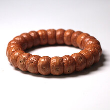 #RemHtml($!{product.content.wareName})