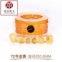 #RemHtml($!{product.content.wareName})