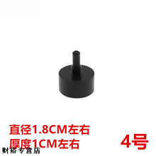 #RemHtml($!{product.content.wareName})