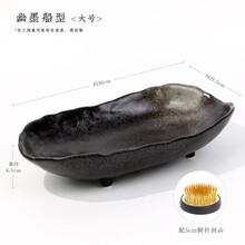 #RemHtml($!{product.content.wareName})