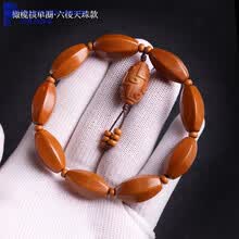 #RemHtml($!{product.content.wareName})