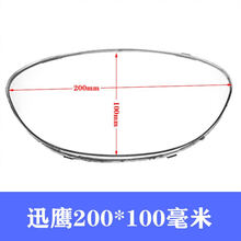 #RemHtml($!{product.content.wareName})