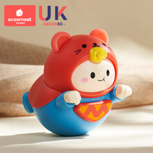 #RemHtml($!{product.content.wareName})