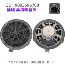 #RemHtml($!{product.content.wareName})