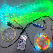 #RemHtml($!{product.content.wareName})