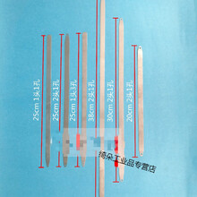 #RemHtml($!{product.content.wareName})