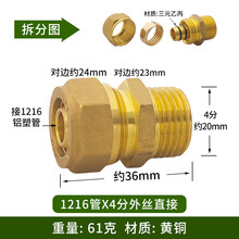 #RemHtml($!{product.content.wareName})