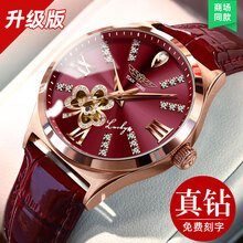 #RemHtml($!{product.content.wareName})