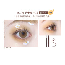 #RemHtml($!{product.content.wareName})