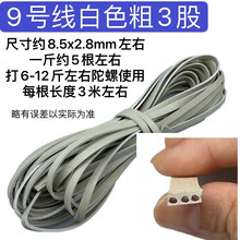 #RemHtml($!{product.content.wareName})