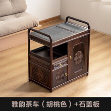 #RemHtml($!{product.content.wareName})