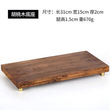 #RemHtml($!{product.content.wareName})