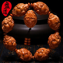 #RemHtml($!{product.content.wareName})