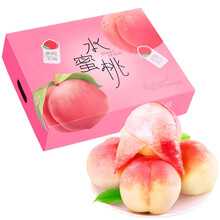 #RemHtml($!{product.content.wareName})