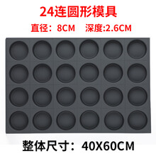 #RemHtml($!{product.content.wareName})