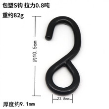 #RemHtml($!{product.content.wareName})