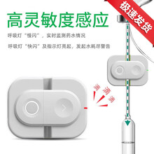 #RemHtml($!{product.content.wareName})