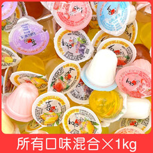 #RemHtml($!{product.content.wareName})