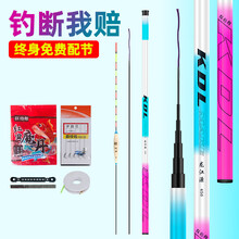 #RemHtml($!{product.content.wareName})