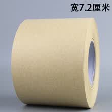 #RemHtml($!{product.content.wareName})